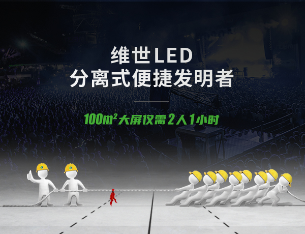 维世LED屏设计_电子网站建设案例