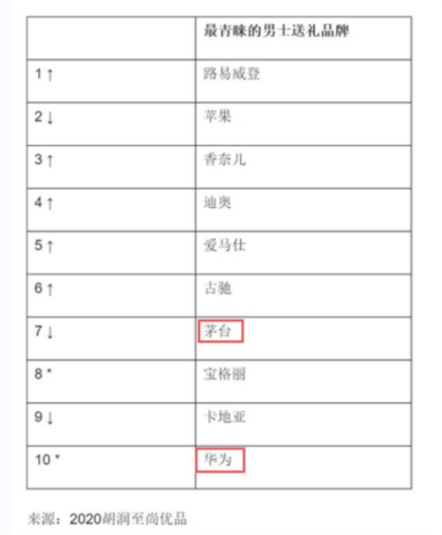 TOYI童装品牌营销策划案例