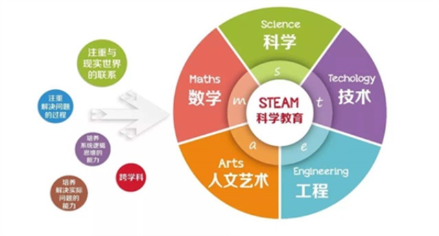 TOYI童装品牌营销策划案例