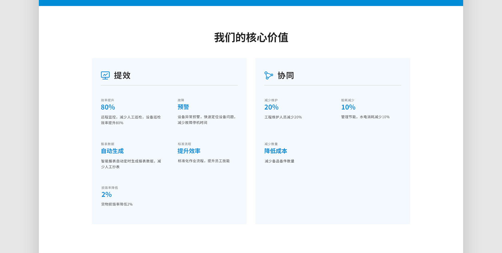 美博空气能热泵网站设计